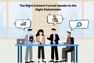 Illustration of stakeholders in an ABM campaign discussing different content priorities, including ROI, implementation, and business strategy.