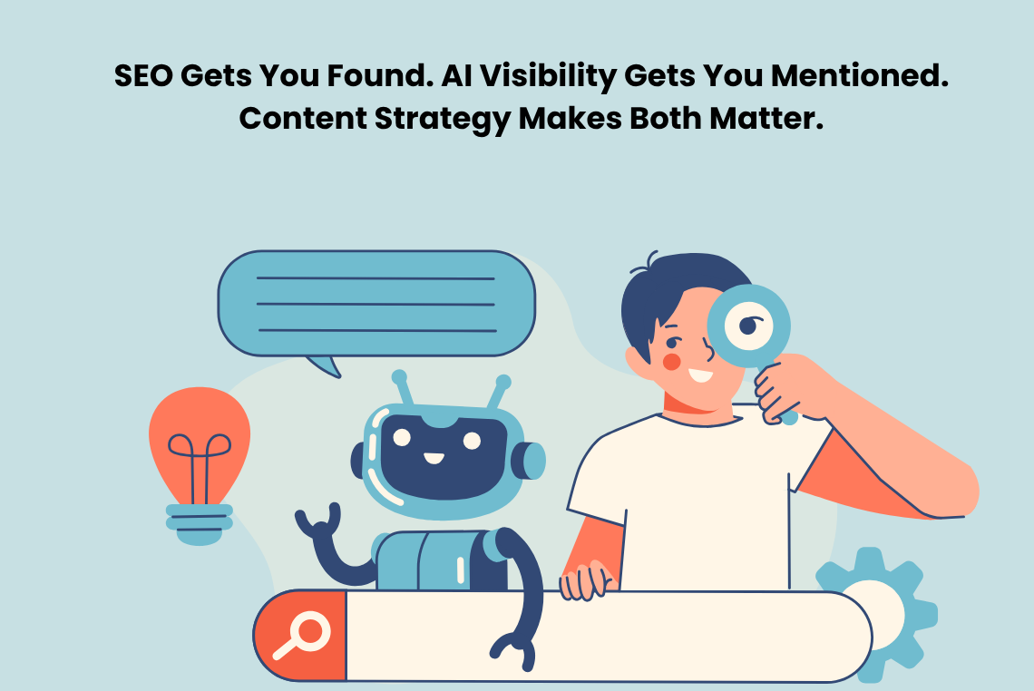 Illustration showing Content Strategy, SEO Strategy, and AI Visibility working together to improve search discovery, AI mentions, and B2B content performance.