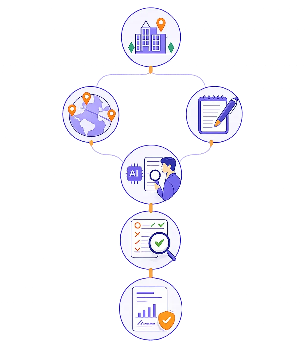 infographic - agency partnerships