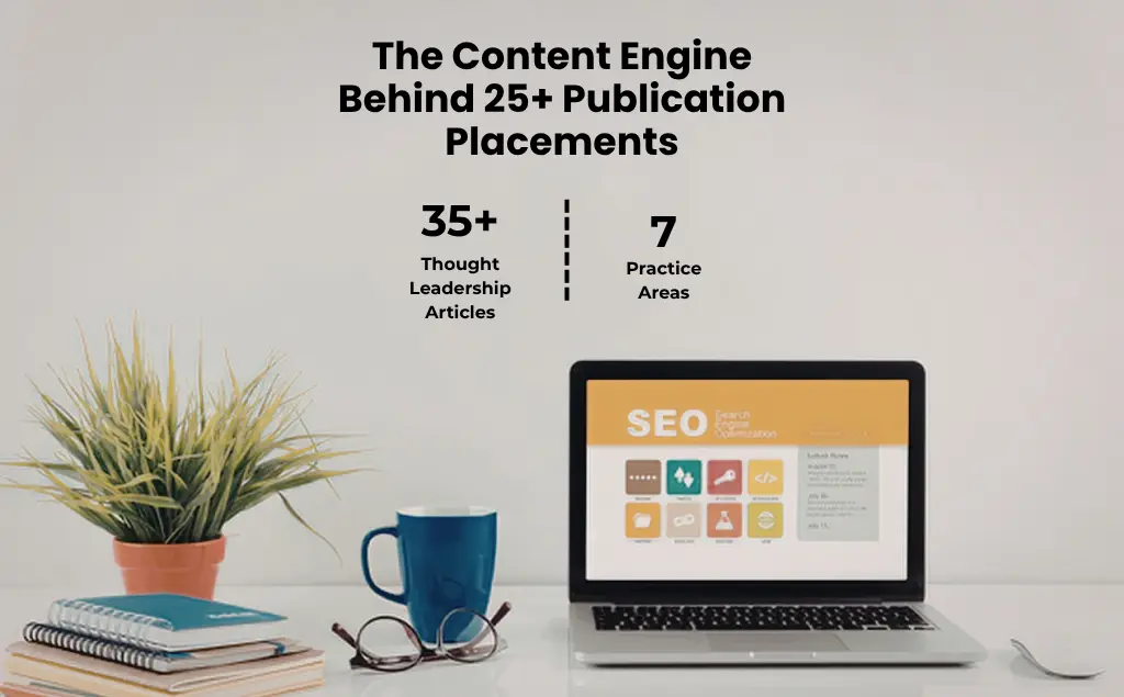 Enterprise content marketing program